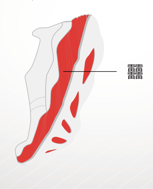 如何通過(guò)功能上選擇李寧運(yùn)動(dòng)鞋？